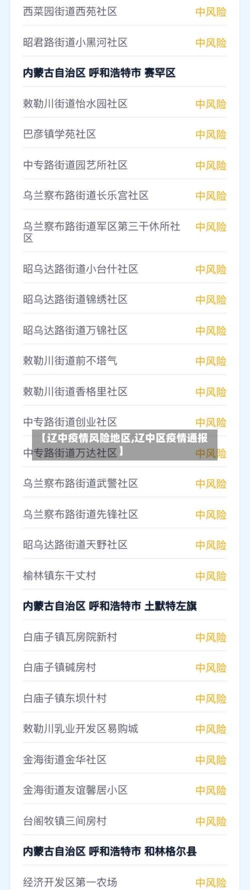 【辽中疫情风险地区,辽中区疫情通报】-第2张图片