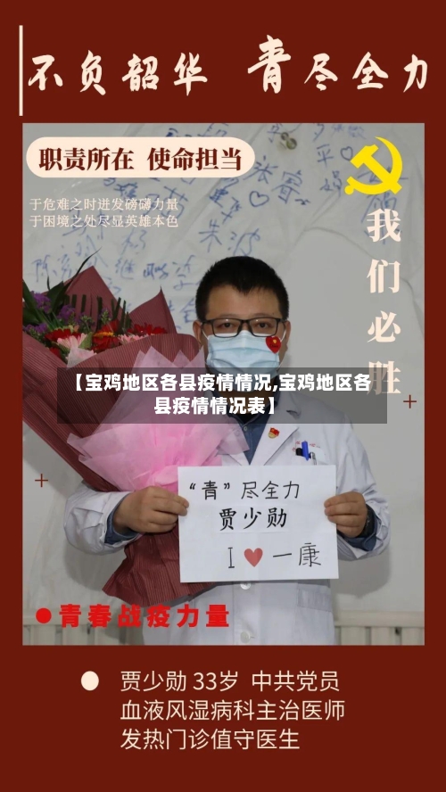 【宝鸡地区各县疫情情况,宝鸡地区各县疫情情况表】