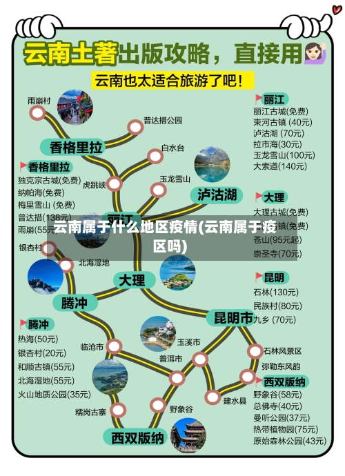 云南属于什么地区疫情(云南属于疫区吗)