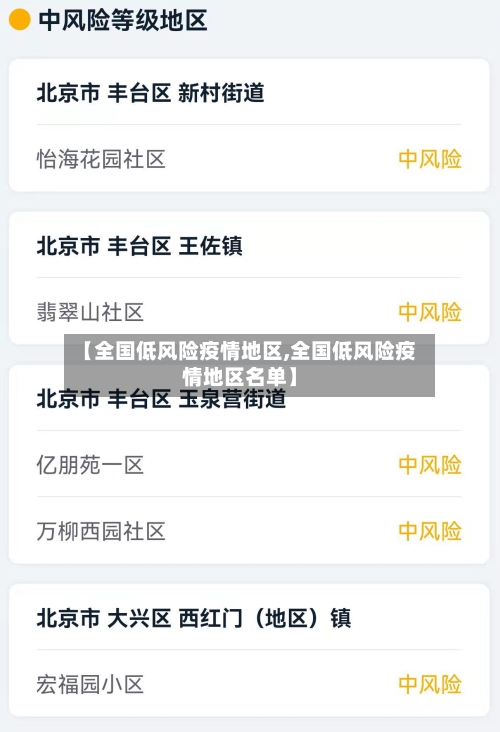 【全国低风险疫情地区,全国低风险疫情地区名单】-第3张图片