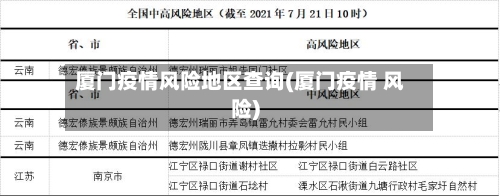 厦门疫情风险地区查询(厦门疫情 风险)