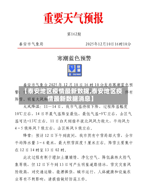 【泰安地区疫情最新数据,泰安地区疫情最新数据消息】-第2张图片