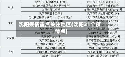沈阳疫情重点关注地区(沈阳31个疫情点)