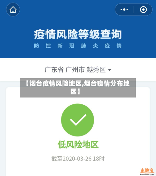 【烟台疫情风险地区,烟台疫情分布地区】