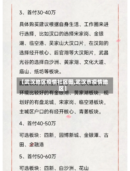 【武汉地区疫情社区图,武汉市疫情地区】