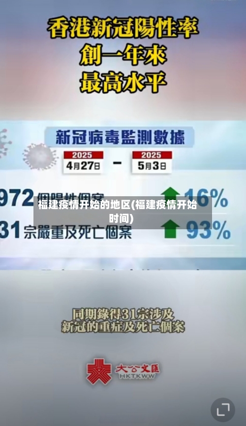 福建疫情开始的地区(福建疫情开始时间)-第2张图片