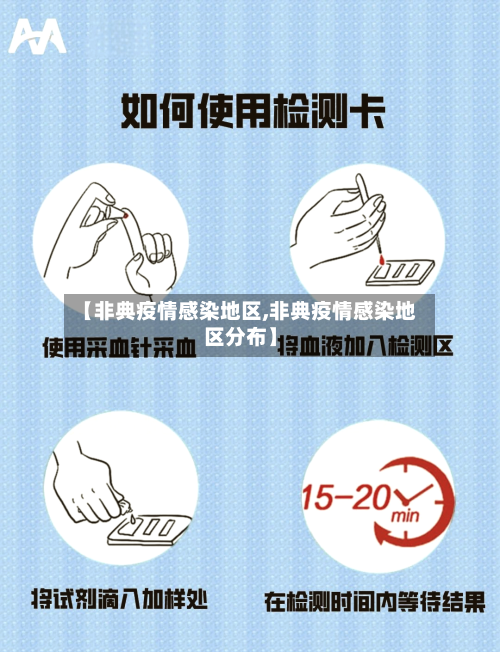 【非典疫情感染地区,非典疫情感染地区分布】