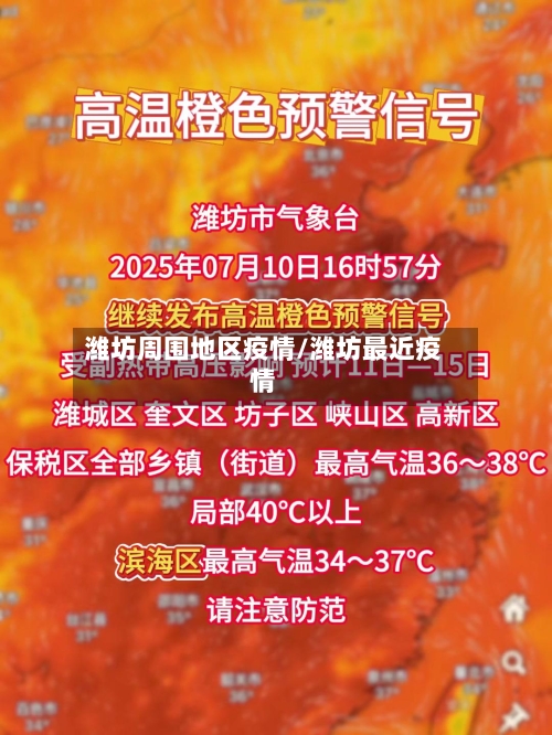 潍坊周围地区疫情/潍坊最近疫情