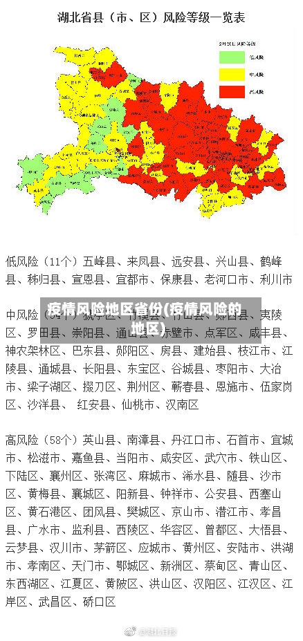 疫情风险地区省份(疫情风险的地区)
