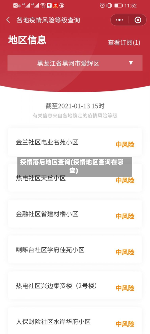 疫情落后地区查询(疫情地区查询在哪查)