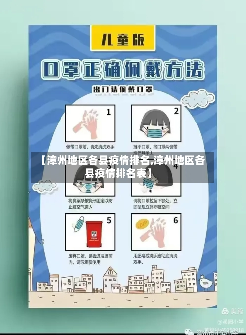 【漳州地区各县疫情排名,漳州地区各县疫情排名表】-第3张图片