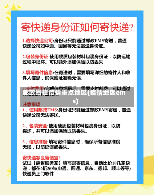邮政寄往疫情重点地区(疫情地区ems)-第3张图片