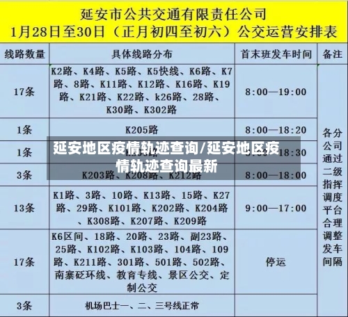 延安地区疫情轨迹查询/延安地区疫情轨迹查询最新-第3张图片