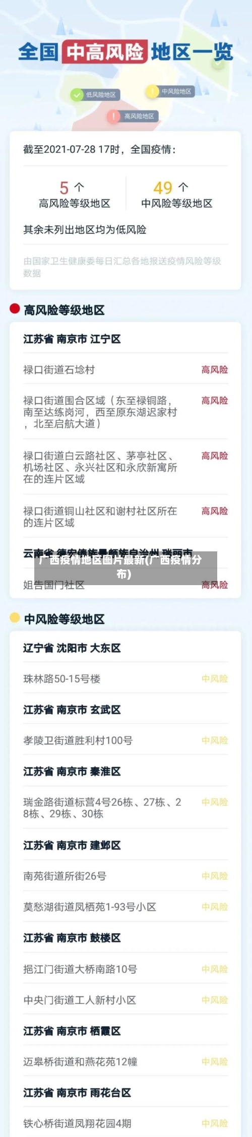 广西疫情地区图片最新(广西疫情分布)-第3张图片