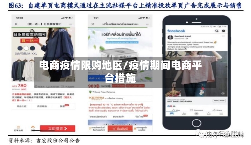 电商疫情限购地区/疫情期间电商平台措施