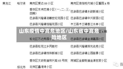 山东疫情中高危地区/山东省中高危险地区