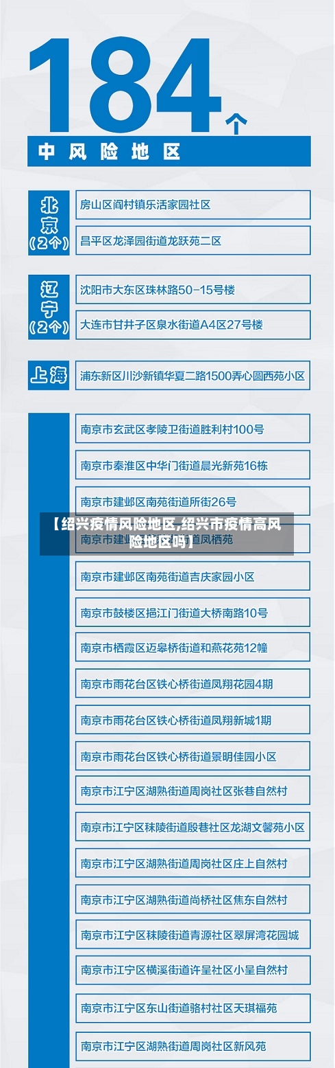 【绍兴疫情风险地区,绍兴市疫情高风险地区吗】-第2张图片