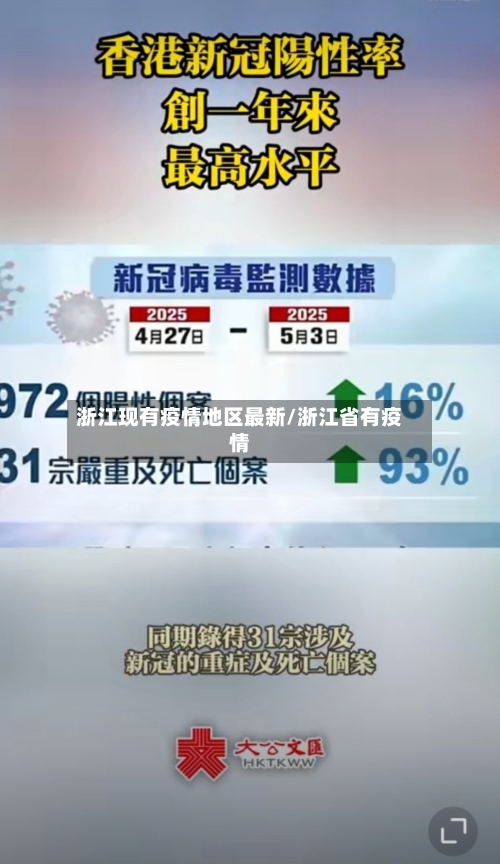 浙江现有疫情地区最新/浙江省有疫情