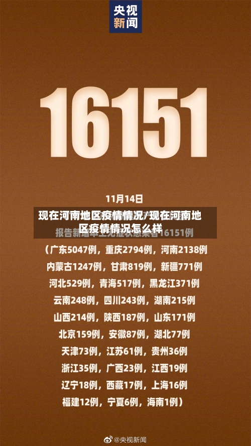 现在河南地区疫情情况/现在河南地区疫情情况怎么样