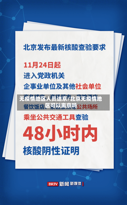 无疫情地区人员进京/北京无疫情地区可以离京吗