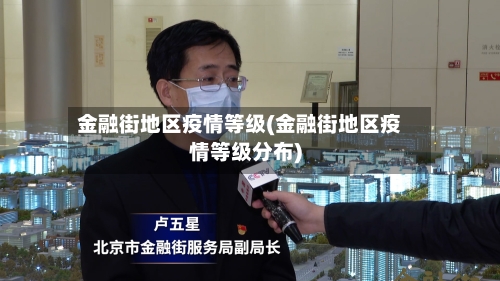 金融街地区疫情等级(金融街地区疫情等级分布)