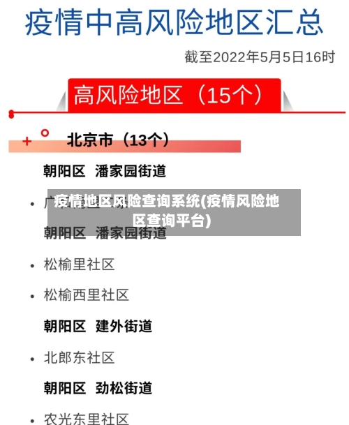 疫情地区风险查询系统(疫情风险地区查询平台)