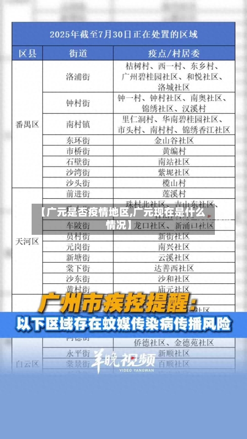 【广元是否疫情地区,广元现在是什么情况】-第3张图片