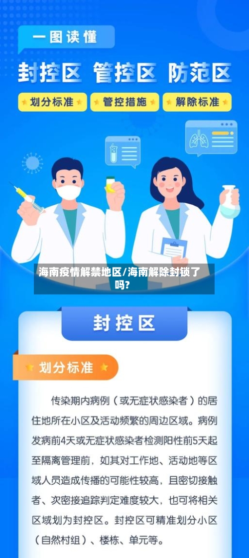 海南疫情解禁地区/海南解除封锁了吗?