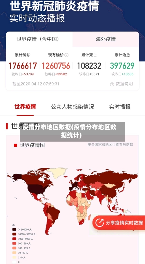 疫情分布地区数据(疫情分布地区数据统计)