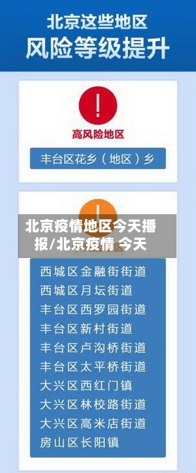 北京疫情地区今天播报/北京疫情 今天-第2张图片