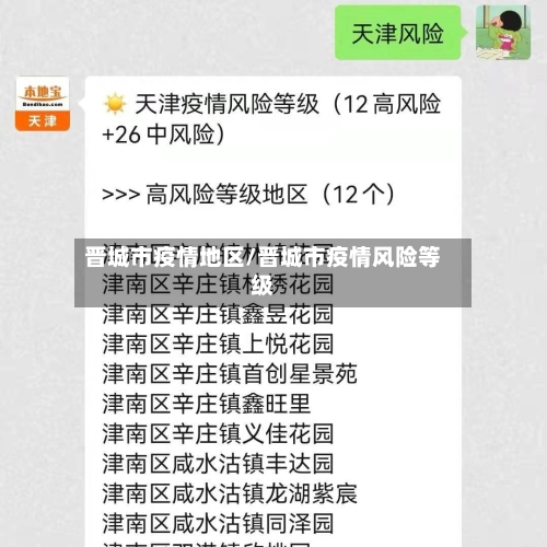 晋城市疫情地区/晋城市疫情风险等级