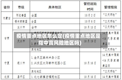 疫情重点地区怎么定(疫情重点地区是指中高风险地区吗)