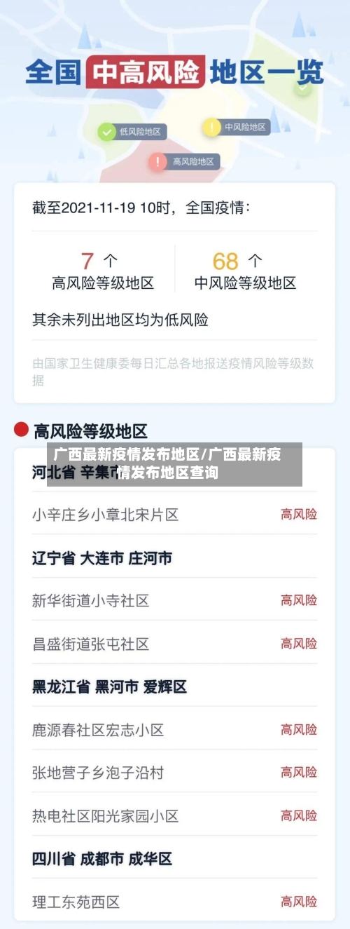 广西最新疫情发布地区/广西最新疫情发布地区查询-第3张图片