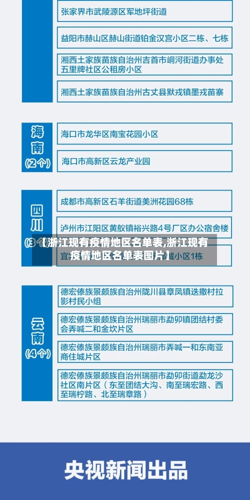 【浙江现有疫情地区名单表,浙江现有疫情地区名单表图片】