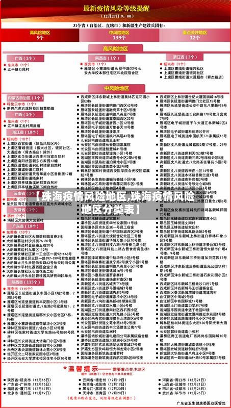 【珠海疫情风险地区,珠海疫情风险地区分类表】