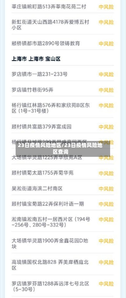 23日疫情风险地区/23日疫情风险地区查询-第2张图片