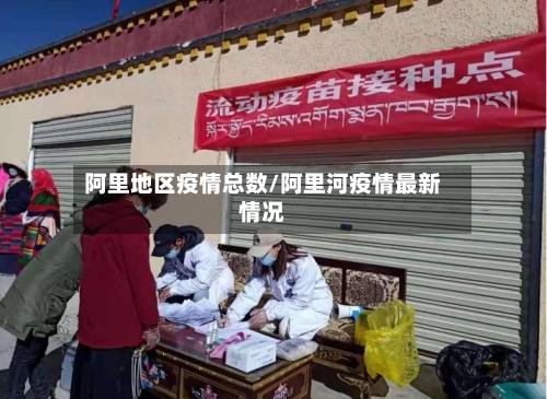 阿里地区疫情总数/阿里河疫情最新情况-第2张图片