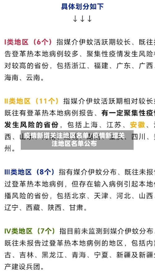 疫情新增关注地区名单/疫情新增关注地区名单公布-第2张图片