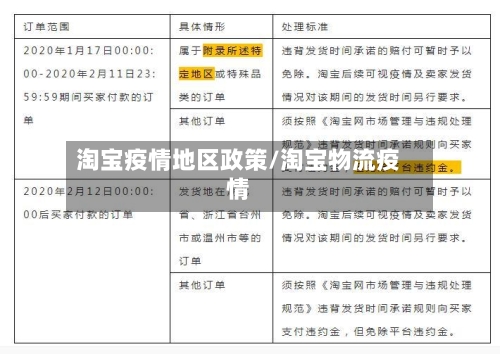 淘宝疫情地区政策/淘宝物流疫情