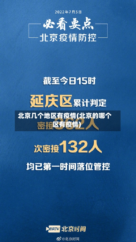 北京几个地区有疫情(北京的哪个区有疫情)-第2张图片