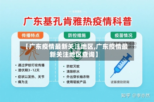 【广东疫情最新关注地区,广东疫情最新关注地区查询】-第2张图片