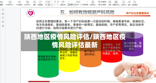 陕西地区疫情风险评估/陕西地区疫情风险评估最新