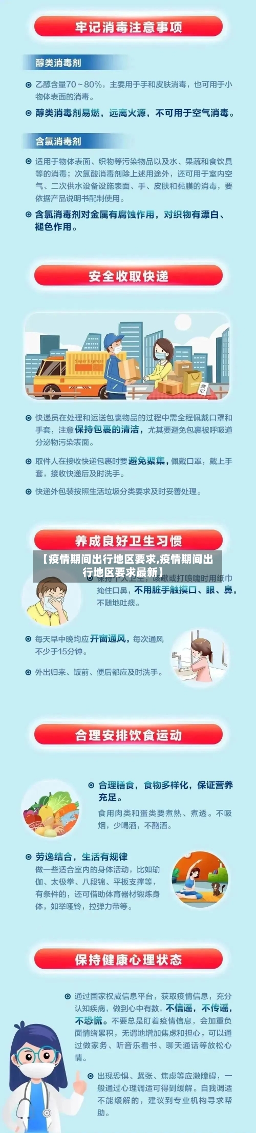 【疫情期间出行地区要求,疫情期间出行地区要求最新】