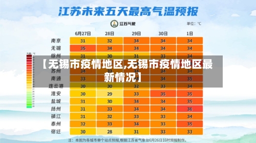 【无锡市疫情地区,无锡市疫情地区最新情况】-第2张图片