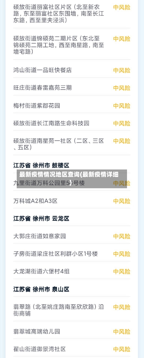 最新疫情情况地区查询(最新疫情详细)