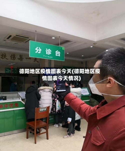 德阳地区疫情图表今天(德阳地区疫情图表今天情况)