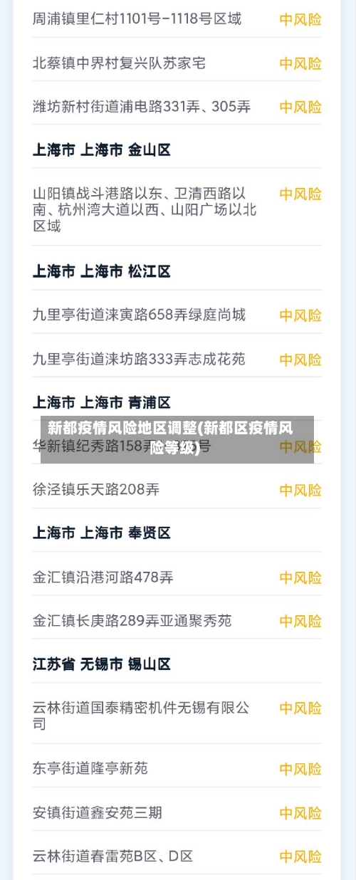 新都疫情风险地区调整(新都区疫情风险等级)-第2张图片