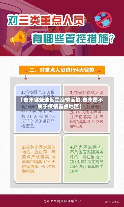 【贵州哪些地区是疫情区域,贵州属不属于疫情重点地区】-第2张图片