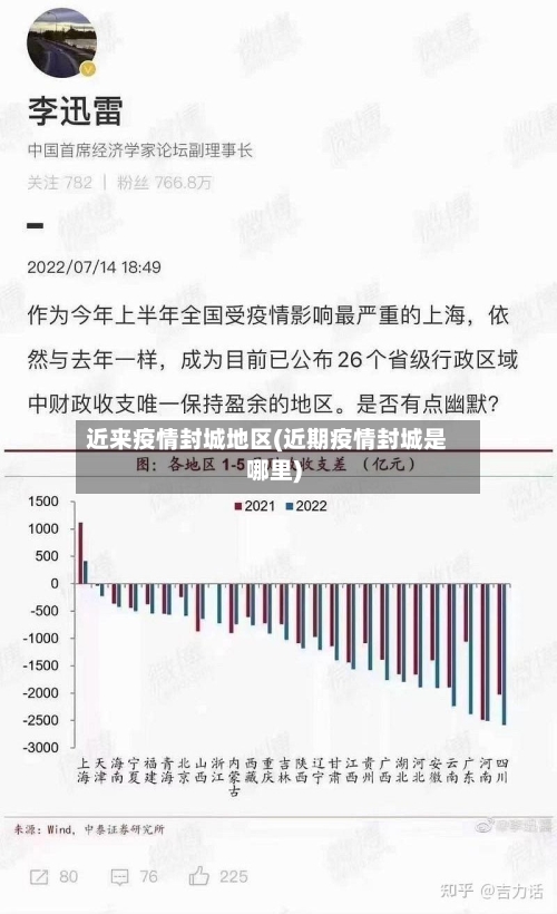 近来疫情封城地区(近期疫情封城是哪里)-第2张图片
