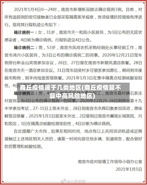 商丘疫情属于几类地区(商丘疫情算不算中高风险地区)